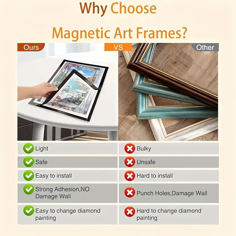 5 Mixed Sets Magnetic Picture Frames A3 A4 A5 Self Adhesive Backing Reusable Fridge Magnets Transparent Creative Party Decoration For Diamond Painting Posters Certificates Photos Oil Paintings Vertical Mounting Handmade Craftsmanship - Image 4