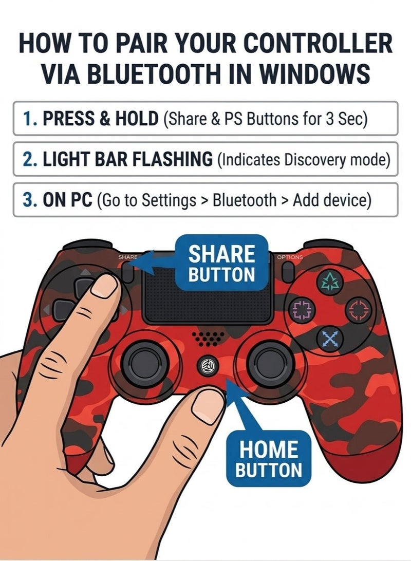EGM Wireless Controller for PS4, Custom Design V2 Gamepad Joystick for PS4 with Non-Slip Grip of Both Sides and 3.5mm Audio Jack - Image 2
