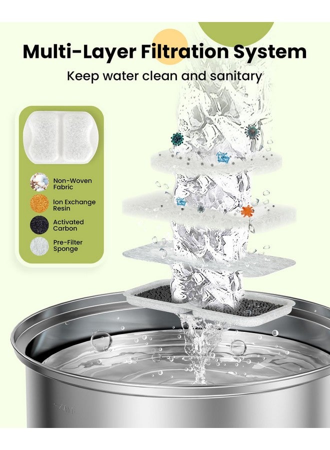 oneisall Dog Water Fountain for Large Dogs,7L/230oz/1.8G Stainless Steel Dog Fountain Super Quiet with Triple Filtration,Great for Large Dogs Cats and Multi-Pet Home (8Set Filters for 7L Dog Fountain) - Image 2
