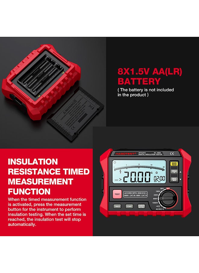 Insulation Resistance Tester Electrical Megger Insulation Resistance Tester Digital High-Precision Resistance Meter