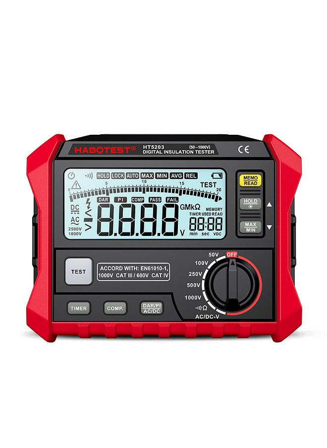 HABOTEST Insulation Resistance Tester Electrical Megger Insulation Resistance Tester Digital High-Precision Resistance Meter  - Image 1