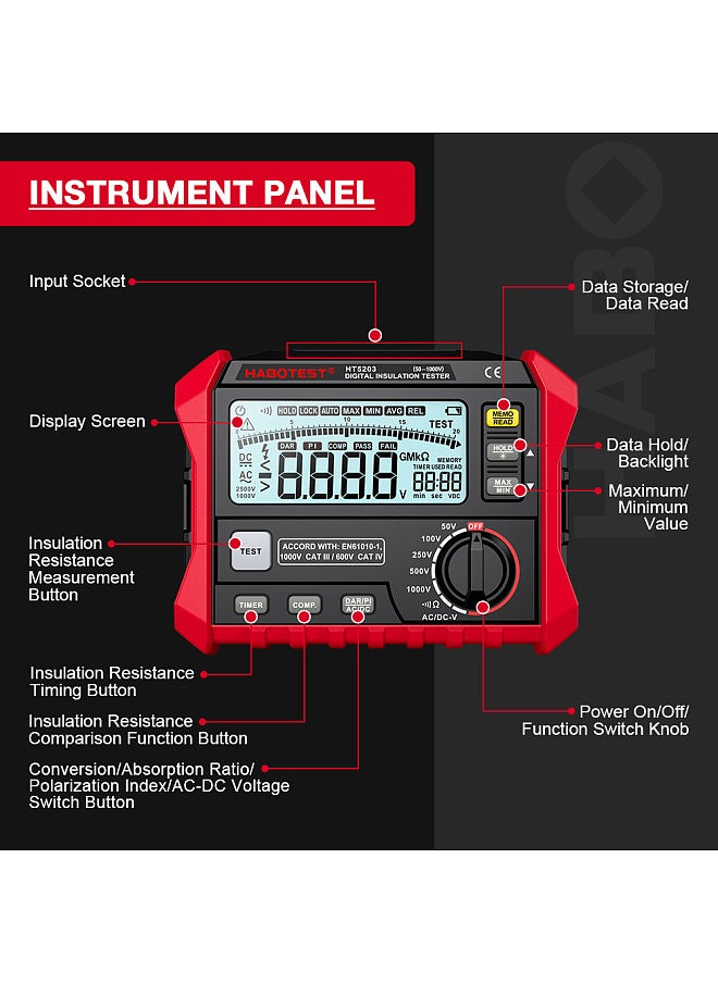 HABOTEST Insulation Resistance Tester Electrical Megger Insulation Resistance Tester Digital High-Precision Resistance Meter  - Image 2