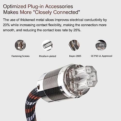 VIBORG Audiocrast HiFi Power Cable, 3.3FT/1M, 125V 15A, Hi-End Amplifier Power Cord, Audiophile AC Power Wire with Carbon Fiber US Plug+IEC320 C15 Connector - Image 4