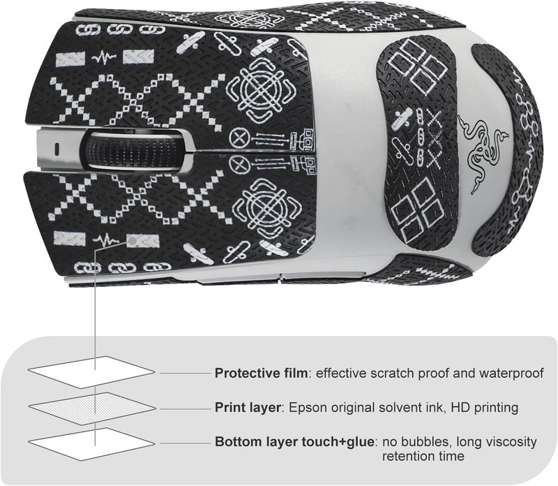 immoenuc Mouse Grip Tape Stickers for Razer Deathadder V3 / V3 Pro Mouse Anti Slip Skin Self-Adhesive,Pre-Cut,Sweat-Resistant Game Mice Accessories Pro Performance Upgrade (Black) - Image 5