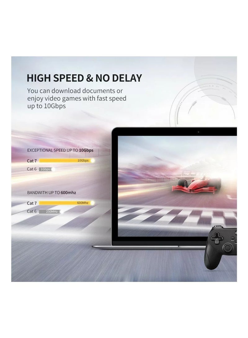 يو جرين Ugreen S/FTP Cat.7 cable Ethernet (BLACK) - Image 5