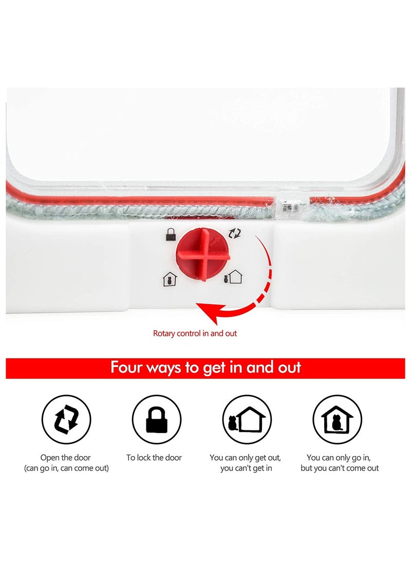 SYOSI Pet Door, 4 Way Locking Classic Cat Flap Easy Install, Durable for Cats - Tunnel Included, White, 20 x 22cm - Image 3