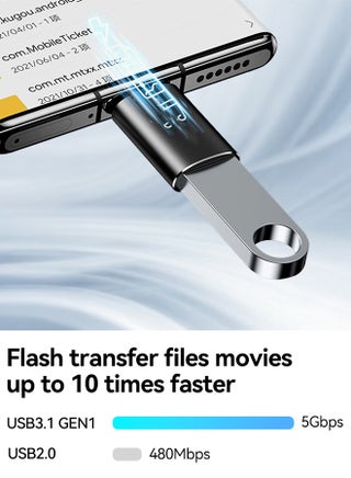 علبة مزدوجة (2 قطعة) من محول Lightning إلى USB 2.0 OTG مع مؤشر ضوئي، يعمل بالإيصال والتشغيل الفوري لأجهزة iPhone 17/16/15/14/13/12/SE وiPad Pro/Air/Mini - يدعم قارئ البطاقات ومحرك أقراص USB ولوحة المفاتيح والفأرة والمحاور وأجهزة MIDI - view 3