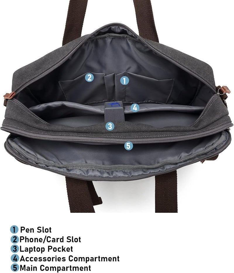 Convertible Laptop Backpack for Men Women, Computer and Tablet Case, Briefcase Shoulder Messenger Bag for Work School Travel - Image 4