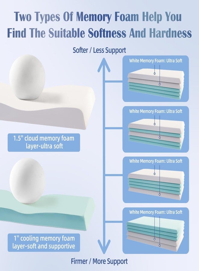 Lofe Adjustable Memory Foam Pillow - Combined Thin Plilow to Adjust Softness/Support, 10 Heights of Adjustable Pillow for Neck Pain Relief, CertiPUR-US Memory Foam Plilow for Stomach/Side/Back Sleeper - Image 2