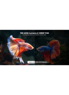 Yaber U12 Home Cinema Projector – 1080p FHD Resolution, 700 ANSI Lumens Brightness, Dolby Audio, Auto Focus & Keystone Correction, Linux OS with Netflix & YouTube Apps, Wi-Fi 6 & Bluetooth 5.2 Connectivity, Portable Design with Rotatable Gimbal  - Image 5