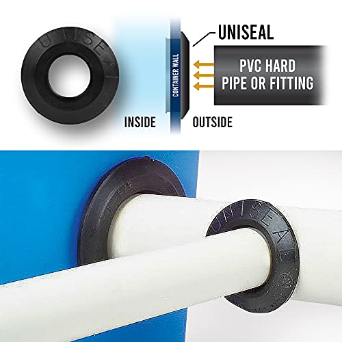 Green Goods 1/2" UNISEAL Flexible Tank Adapter (Bulkhead) - 2 Pack - Image 3