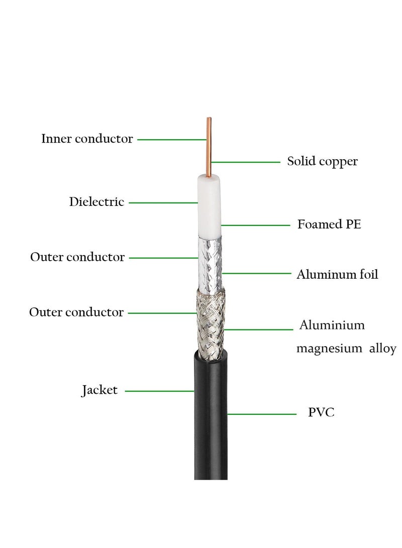 Duravel Duravel RG6U Coaxial Cable, Black PVC Jacket, Shielded TV Antenna Wire, 75 Ohms  - Image 4