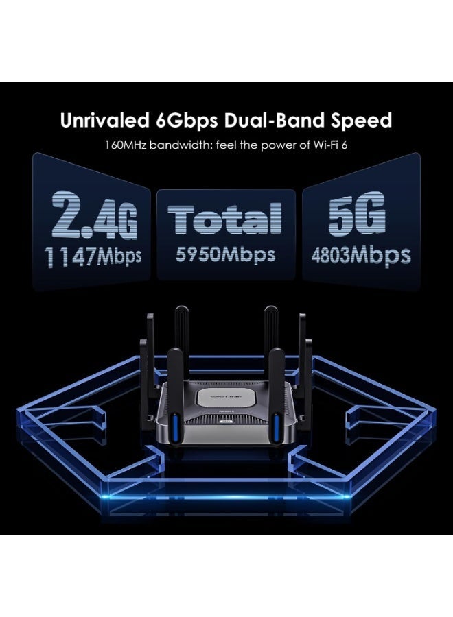 واف لينك جهاز توجيه ثنائي النطاق - Image 3