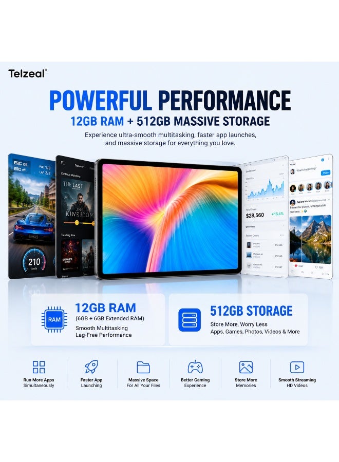Telzeal تابلت تلزيل P900 بشاشة HD مقاس 9 بوصات، 12 جيجابايت RAM، 512 جيجابايت ROM، أندرويد 14، شريحتين، بطارية 5000 مللي أمبير، تابلت واي فاي مع لوحة مفاتيح، فأرة وقلم – رمادي - Image 5