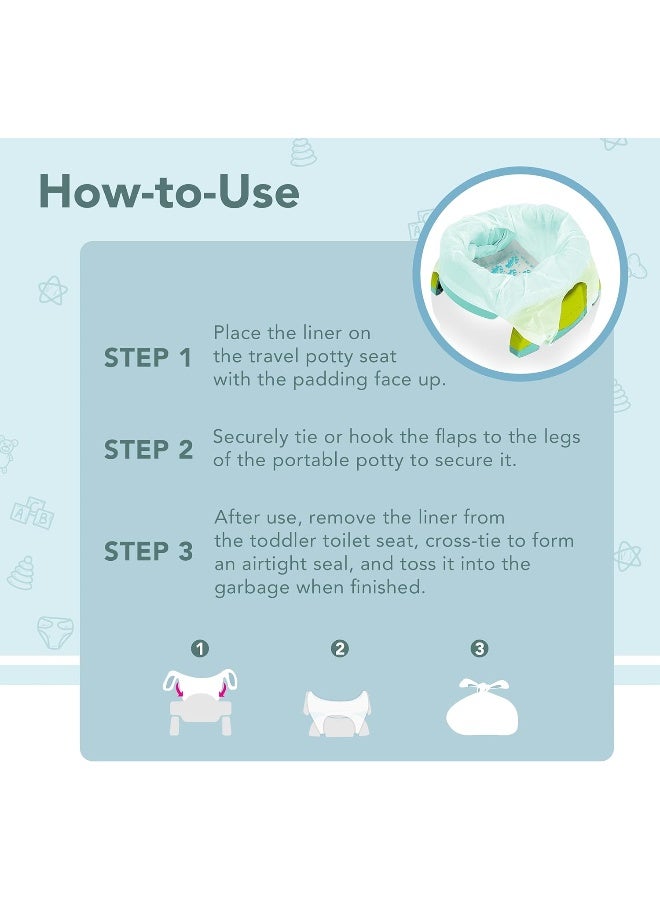 Kalencom Potette Plus Potty Seat Liners - Disposable, Leakproof Liners for Travel Potty Seat - Fragranced to Absorb Odor - 30 Count - Image 5