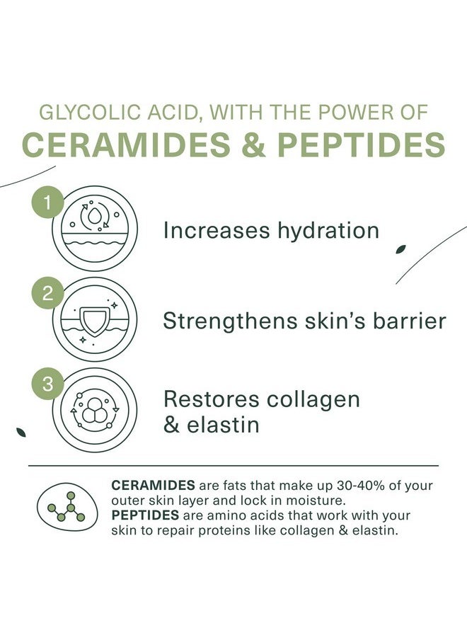 Botanic Tree - Botanic Tree Hydrating Exfoliating Cleanser with Glycolic Acid, Ceramides & Peptides, Gently exfoliate while hydrating skin for dewy bouncy skin… - Image 1