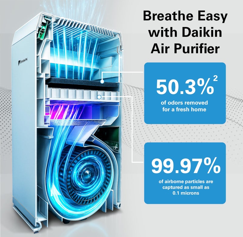DAIKIN منقي هواء دايكن MCB50YSAU للمنزل، HEPA، كربون نشط، فلتر مسبق وضوء LED UVC، منتج خالي من الأوزون، معتمد من CARB، 10.5 × 10.5 × 19.5 بوصة - Image 2