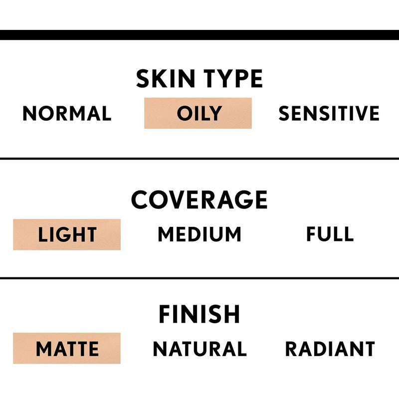 COVERGIRL - Clean Matte BB Cream, Oil-Free, Long-Lasting, Sensitive Skin, Lightweight, 100% Cruelty-Free - Image 5
