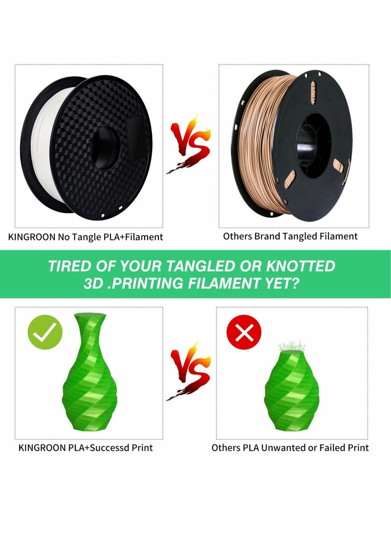 Captaintech PLA 3D Printer Filament, Dimensional Accuracy +/- 0.03 mm, 1 kg Spool(2.2lbs), 1.75 mm（White） - Image 5