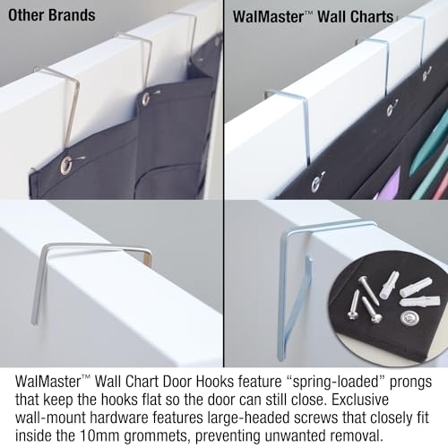 Ultimate Office WalMaster Heavy Duty, 10-Pocket Wall Chart Filing System for Classroom and Office, Wall File Organizer with Mounting Hardware and Spring-Loaded Door Hooks POCKETFILES SOLD SEPARATELY - Image 3