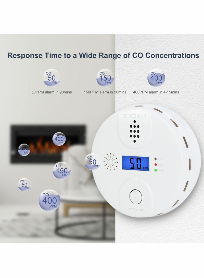 Carbon Monoxide Alarm, Digital Display CO Detector Security For Home Safety Battery Powered with LCD and Sound Warning for Home,School,Office - Image 3