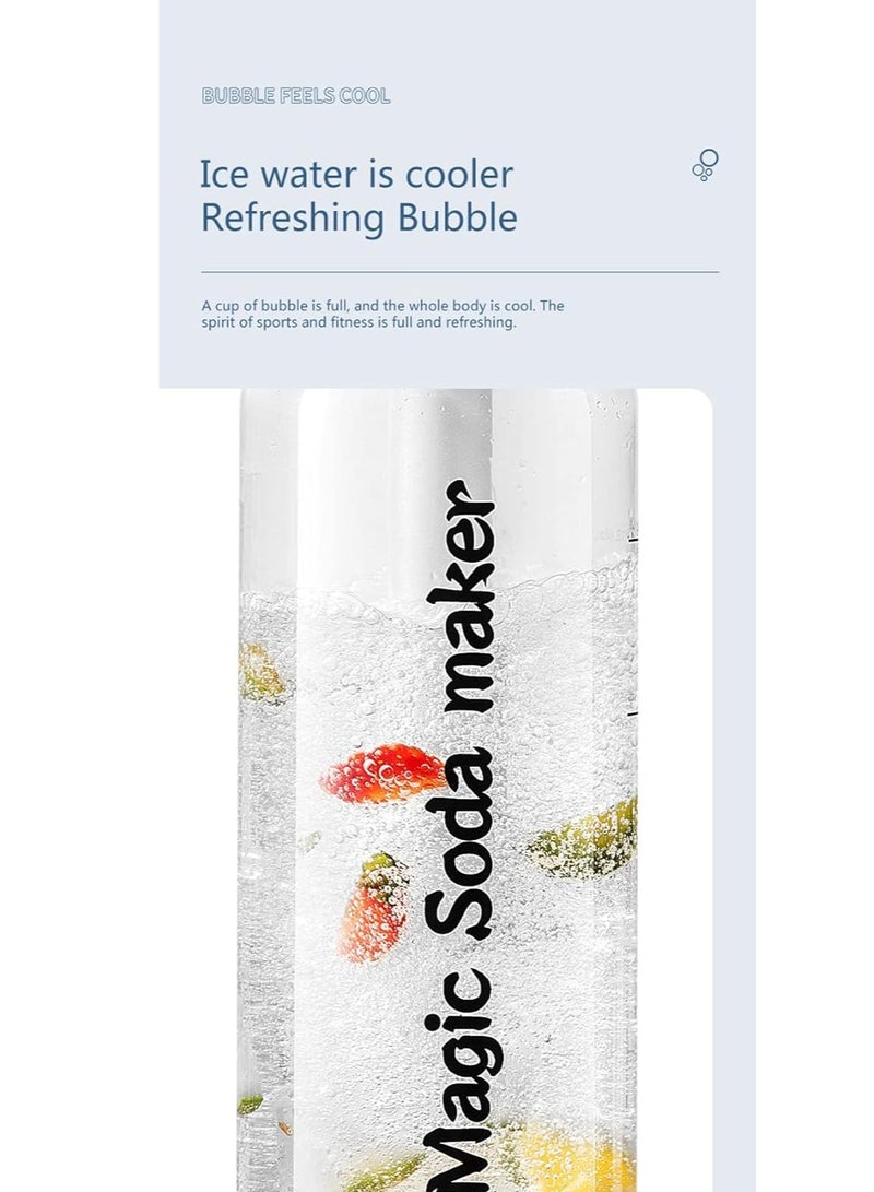1L Portable Sparkling Water and Soda Maker, Healthy Bubble Water Maker For Water/Softdrinks/Juices For Home/Outdoor/Camping/Sports/Parties, Compatible with 8g CO2 tank (included One box) (White)  - Image 2