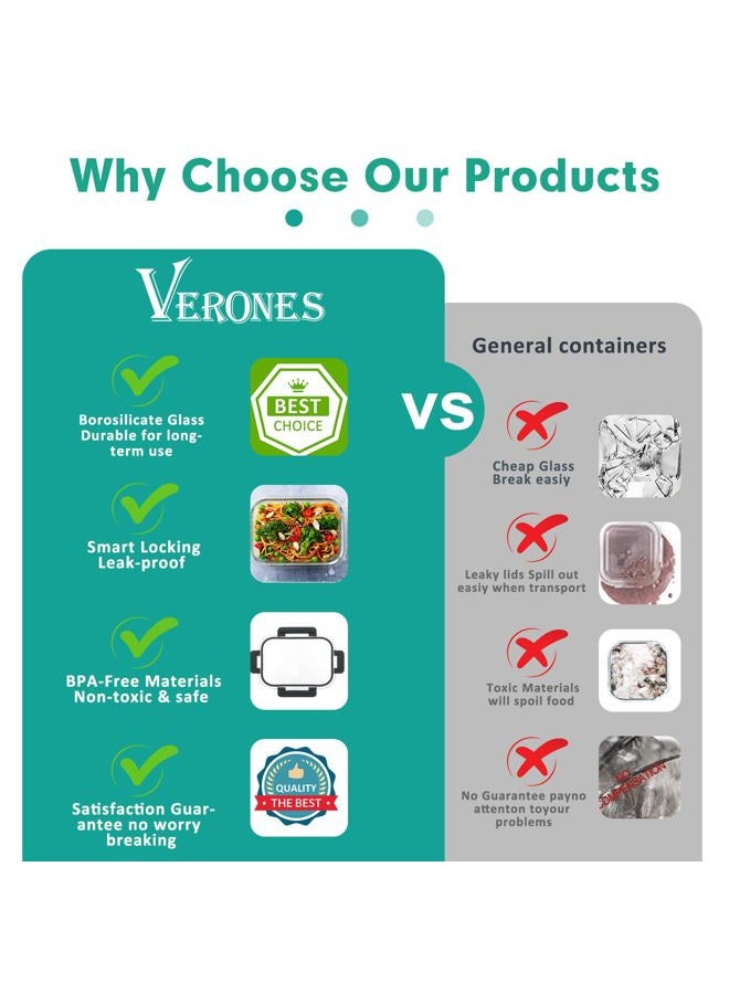 VERONES 30 Pieces Glass Meal Prep Containers Set, Stackable Glass Food Storage Containers with Lids-Airtight Glass Lunch Containers，for Microwave, Oven, Freezer & Dishwasher,Green - Image 5