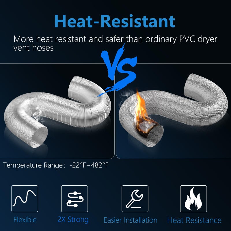 Hon&Guan 4-inch Semi Rigid Dryer Vent Hose, 8 Feet Flexible Aluminum Duct with 2 Clamps, and Aluminum Foil Tape - Image 2