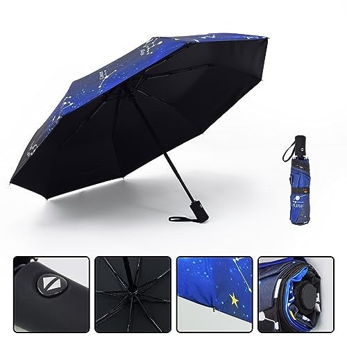 SY COMPACT Travel Umbrella Windproof Automatic Umbrellas Small Compact UV Sun Protection Factory Outlet Umbrella - Image 5