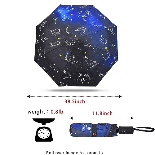 SY COMPACT Travel Umbrella Windproof Automatic Umbrellas Small Compact UV Sun Protection Factory Outlet Umbrella - Image 2