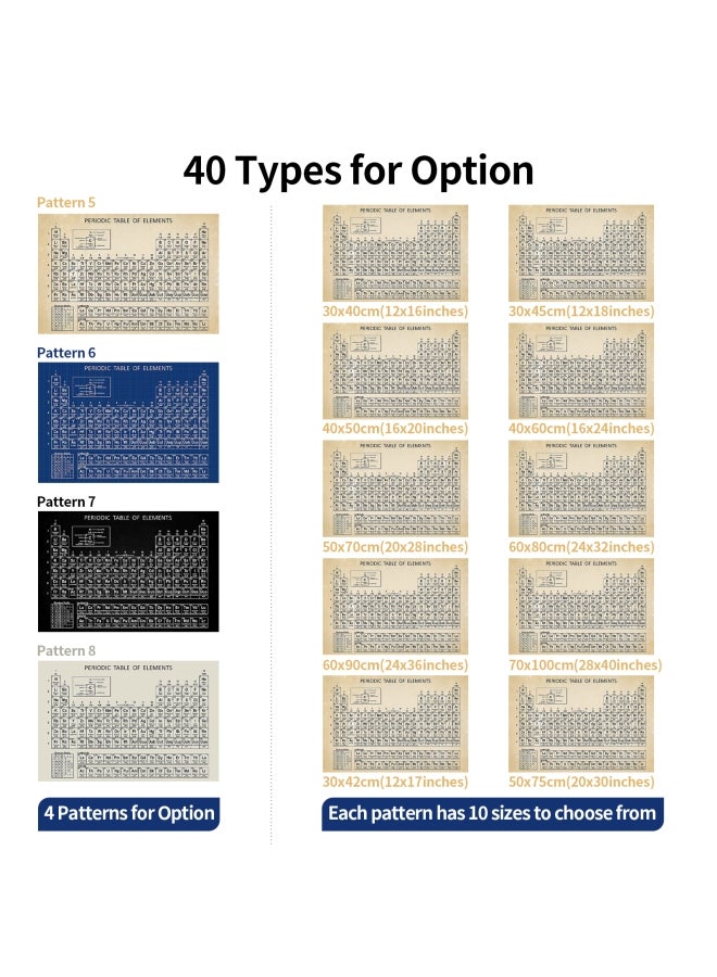 Periodic Table of Chemical Elements Display Learning Education Chart White - Image 2
