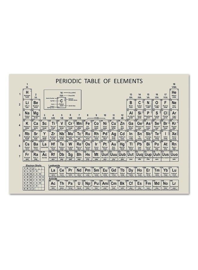 Periodic Table of Chemical Elements Display Learning Education Chart White - Image 1