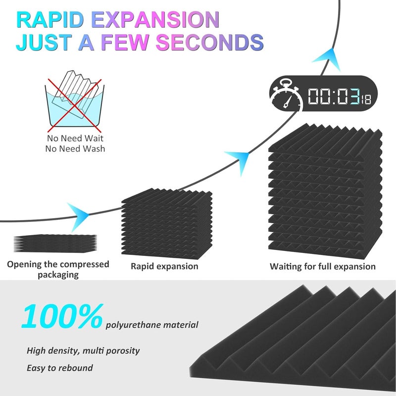 JBER 12 Pack Acoustic Foam Panels, 1" X 12" X 12" Studio Soundproofing Wedges Fire Resistant Sound Proof Padding Acoustic Treatment Foam (Black) - Image 3