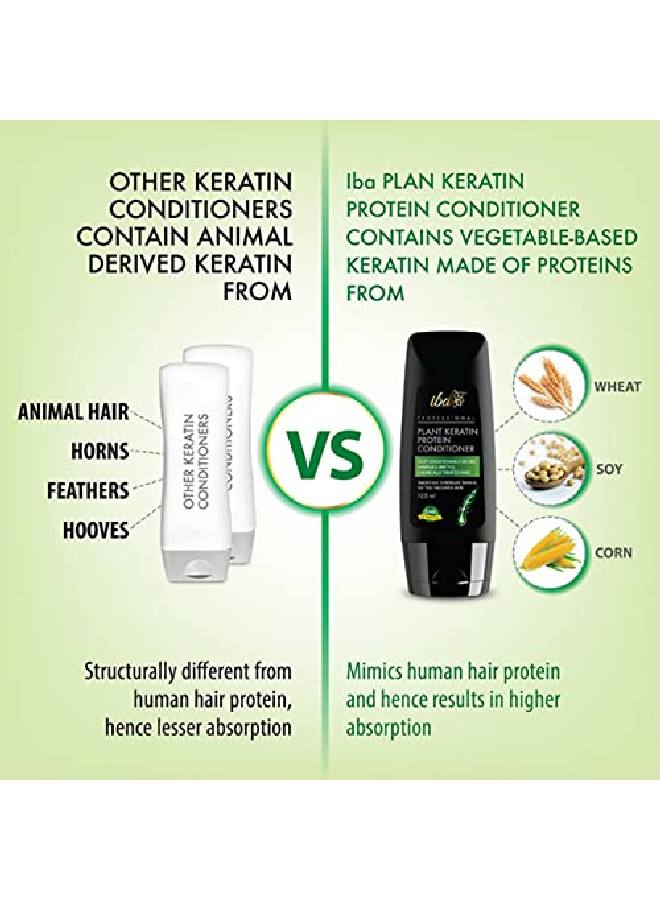 Iba شامبو وبلسم كيراتين نباتي (مجموعة من 2) خالي من الكبريتات وخالي من البارابين تركيبة رغوية عالية للشعر الجاف والمجعد والتالف - Image 5