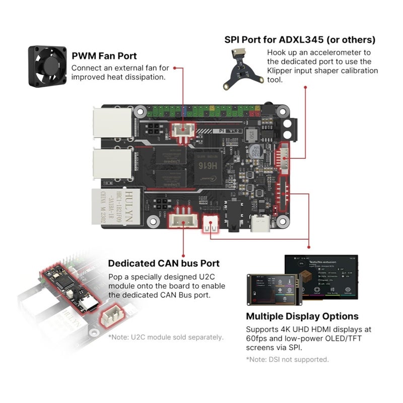 Orange Pi 64 Bit Quad Core Cortex A53 Board Computer Compatible with Klipper 3D Printer - Image 5