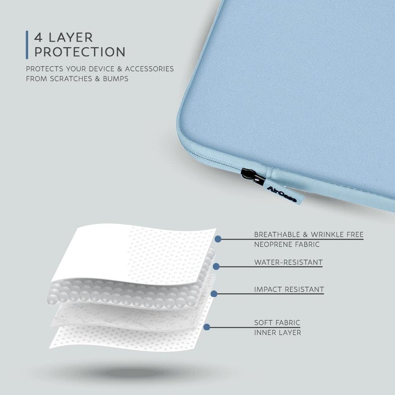 AirCase حقيبة لابتوب واقية تناسب لابتوب / ماك بوك حتى 15.6 بوصة، خالية من التجاعيد، مبطنة، مقاومة للماء، غلاف ناعم من النيوبرين، للرجال والنساء، أزرق مائي - Image 2