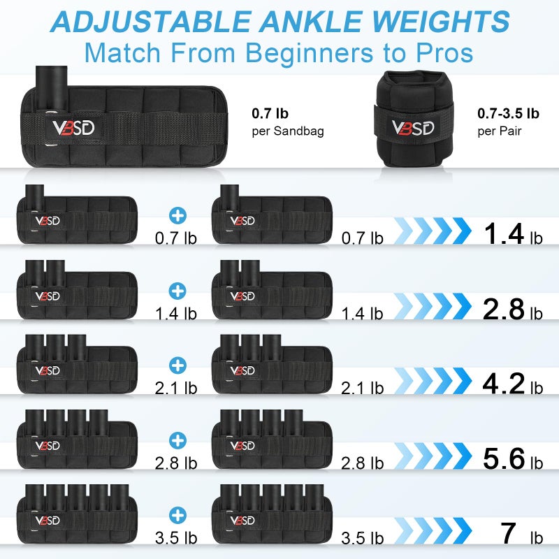 VBSD Adjustable Ankle Weights for Men Women, 7lbs/Pair Leg Weight Straps, Weighted Ankle Weight Set with Removable Sandbags for Walking Running Yoga Physical Therapy Gym Home Workout - Image 4