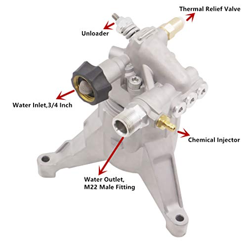 Hutdkte Universal Power Pressure Washer Pump - 3000-3200 PSI, 2.5 GPM, Aluminum, Silver, Modern Style, 7/8" Vertical Shaft, Fits Many Models - Image 3