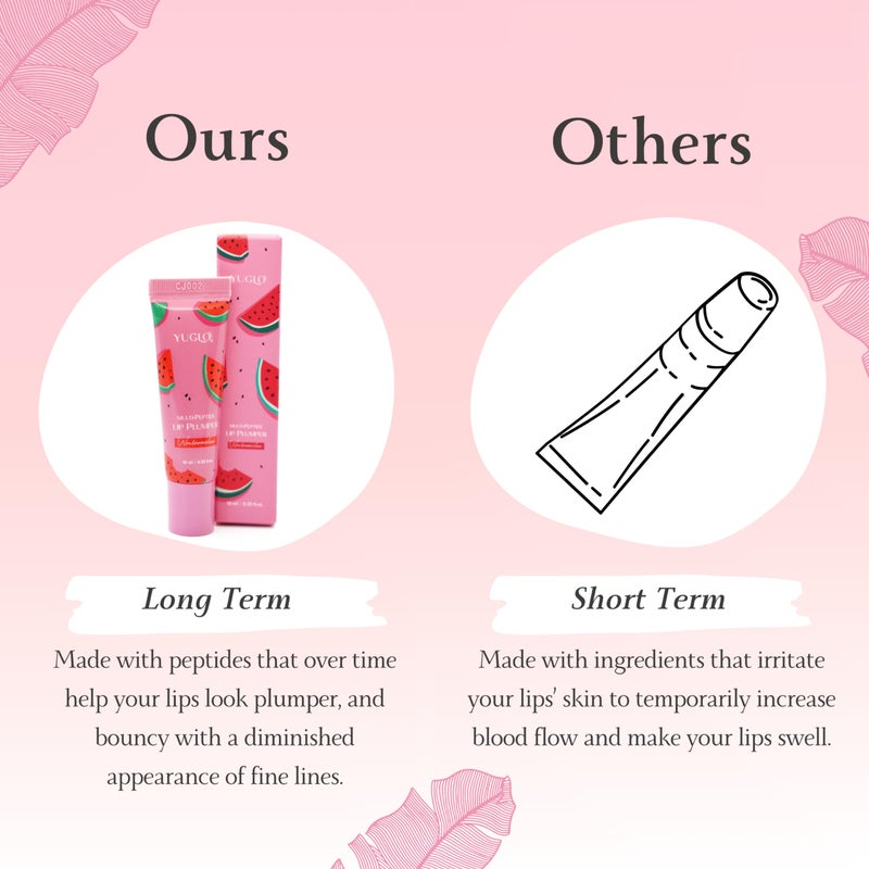 YUGLO Lip Plumping Gloss with Multi-Peptides | Watermelon Flavor | Hydrating & Nourishing Lip Gloss Treatment for Smooth, Youthful Lips | High-Shine Lip Plumper - Image 3