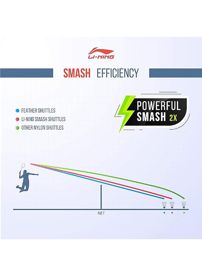 Li-Ning Smash Badminton Shuttlecock – Nylon Material, Slow Speed, Extreme Durability, Synthetic Cork - Image 3