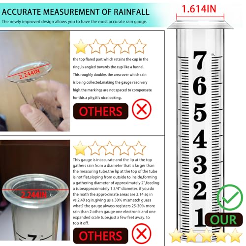 JMBay Rain Gauge outdoor, Upgraded Accurate Rain Gauges Outdoors best rated, Thickened Transparent Plastic Rain Measure Gauge for Yard, Adjustable Height Large Rain Measuring Tool for Garden, Easy to Read - Image 4