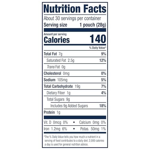 Famous Amos Original Recipe Chocolate Chip Bite-Size Cookies, 30 Pack Box, 30 oz - Image 4