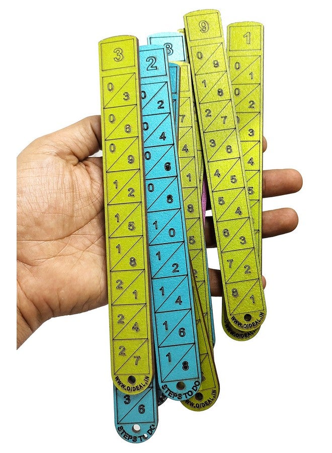StepsToDo Napier Bones Sticks Kit. with Usage Manual. Tool for Learning Foundation of Multiplication and Division. Useful for Mental or Quicker Calculations - Image 2