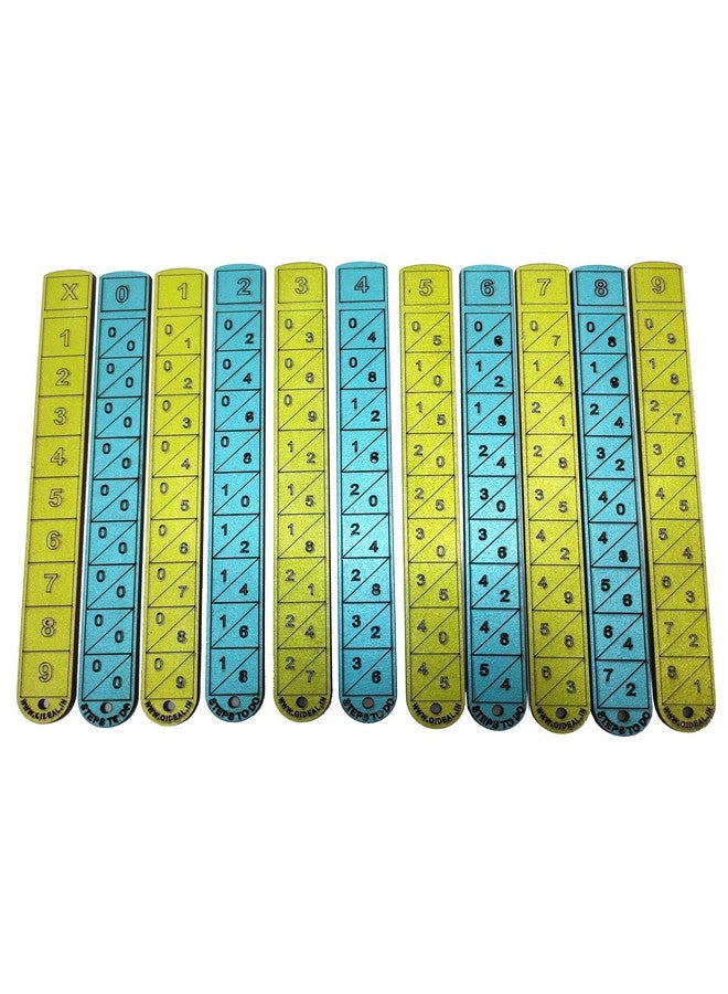 StepsToDo Napier Bones Sticks Kit. with Usage Manual. Tool for Learning Foundation of Multiplication and Division. Useful for Mental or Quicker Calculations - Image 4