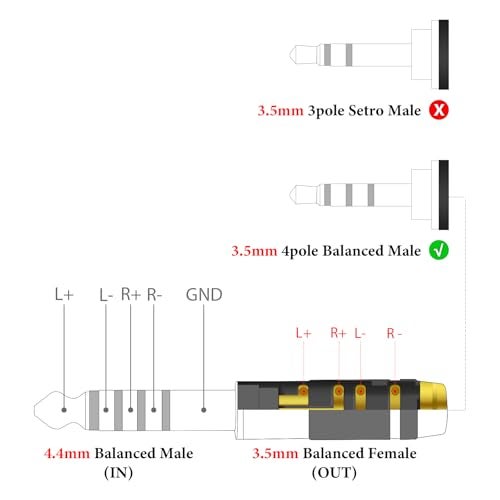 Geekria 4.4mm Male to 3.5mm Balanced Female Headphones Adapter for 3.5mm 4-Pole Cable Connected to Balanced 4.4mm Player Device, Aluminum Alloy Conversion Audio Plug, Gold Plated Adapter - Image 3