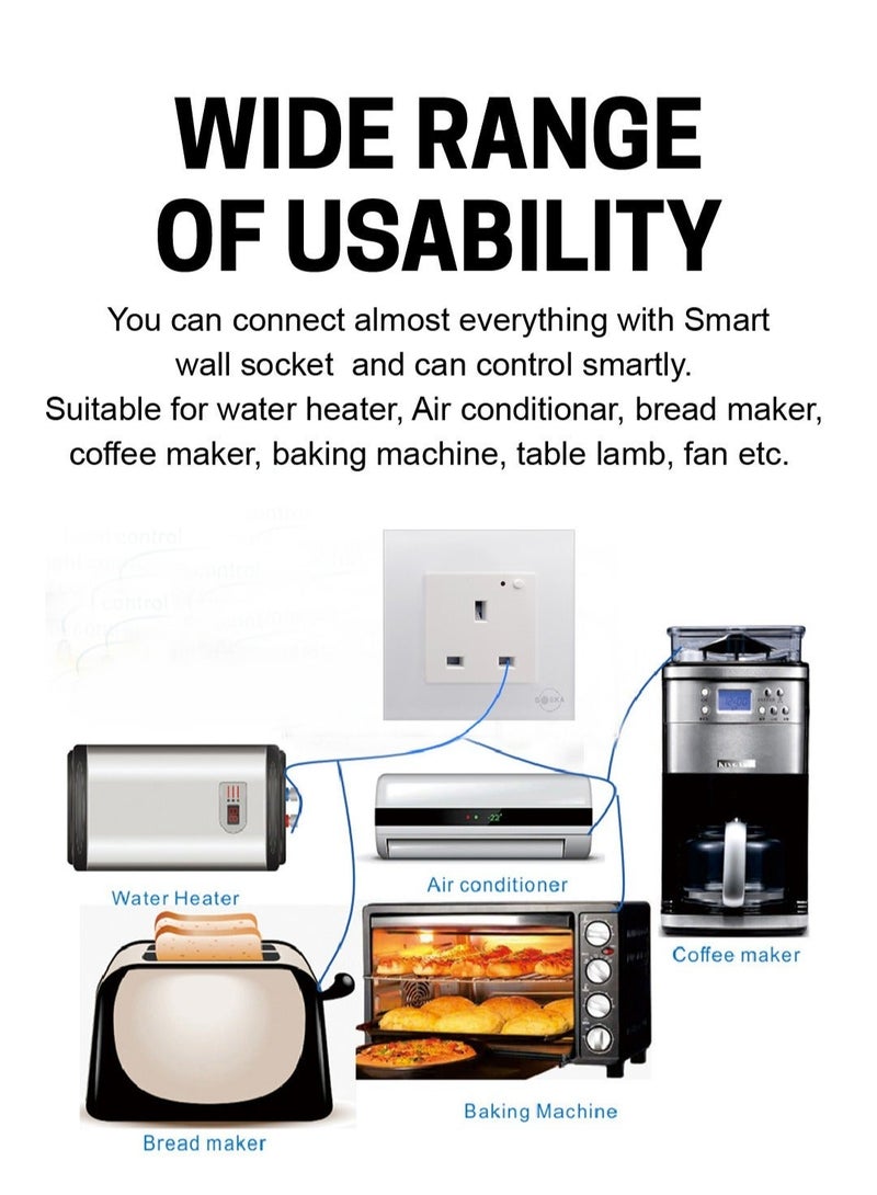 SASKA Smart WiFi Wall Socket Glass Panel Outlet Remotely Controlled Works with Voice Assistant | No Hub Required - Image 5