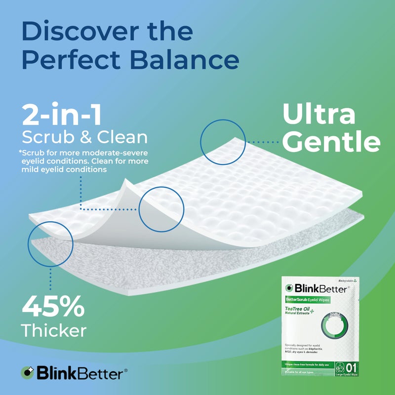 BlinkBetter Tea Tree Oil Eyelid Wipes- 60 (Pack of 3) Natural Blepharitis, MGD & Dry Eye Relief Wipes | Cleansing, Soothing, Dual-Textured, Triple Moisture Formula | Biodegradable & Gentle - Image 4