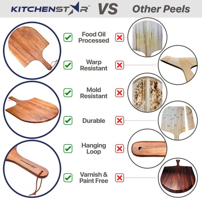 kitchen-star KitchenStar 16-Inch Acacia Wood Pizza Peel â€“ Extra Large Wooden Cutting & Serving Board with Handle â€“ Natural Oil Finish â€“ Ideal Pizza Oven Accessory for Easy Sliding & Prep - Image 4