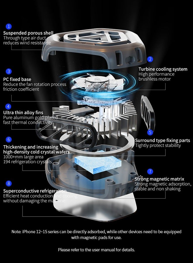 Magnetic Phone Cooling Fan, Mobile Phone Cooler with LED, Semiconductor Cooling, Available for Android/i Phone - Image 5