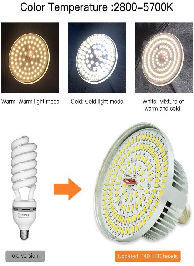 Padom Softbox Lighting Kit Photography Studio Light with 19.7"X27.5" Reflector and 3 Colors Temperature 150W Bulb with Remote, Professional Photo Studio Equipment for Portrait Video